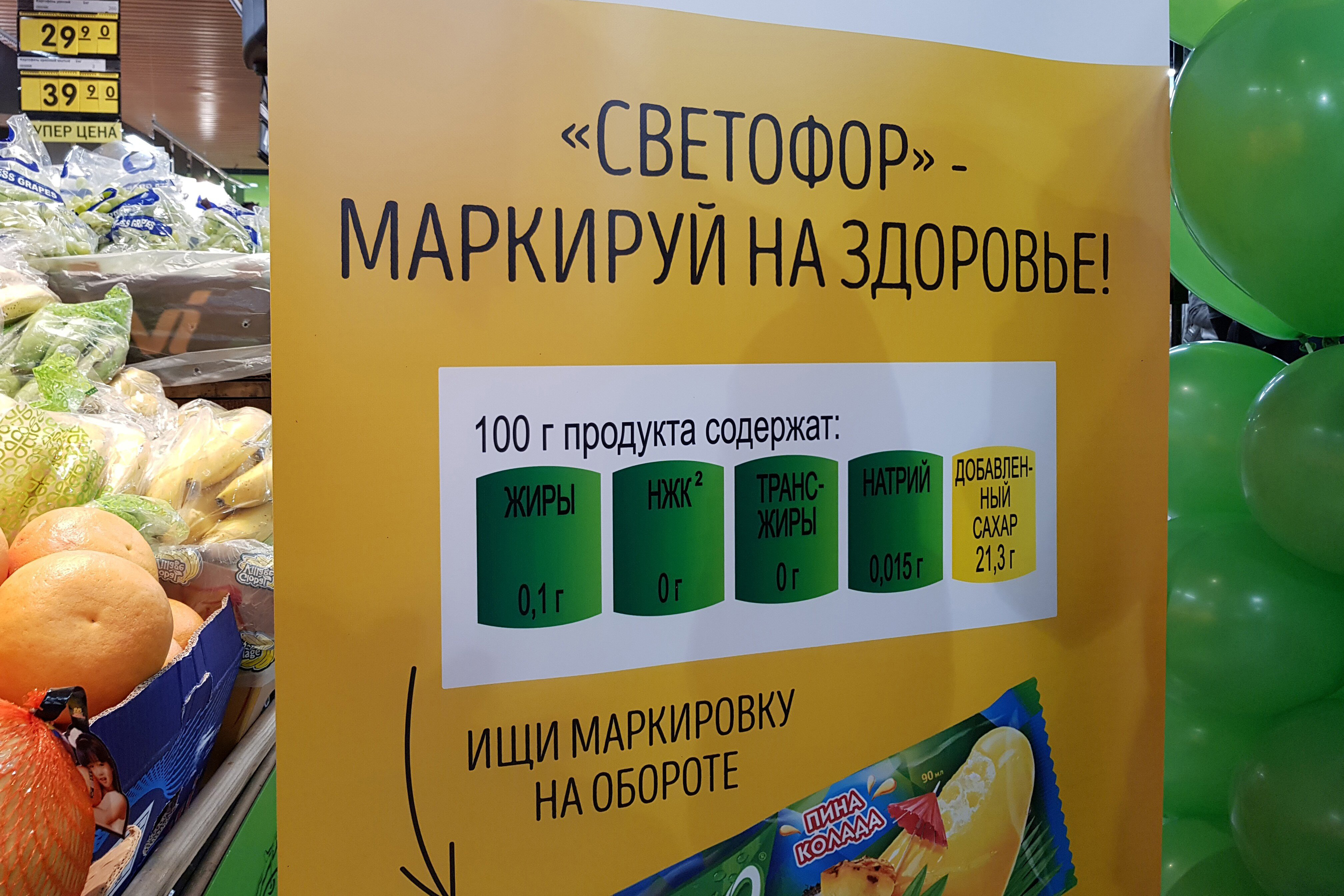 Продовольственная маркировка. Маркировка продуктов. Цветовая маркировка продуктов. Маркировка продуктов светофор. Маркировка светофор продукты питания.