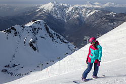 Горнолыжные курорты «Манжерок» и «Архыз» лидируют по числу трасс для новичков