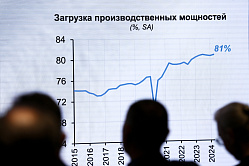 В СФ предложили создать гибкую систему ключевых ставок