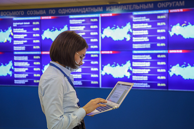 выборы в госдуму изберком цик рф 