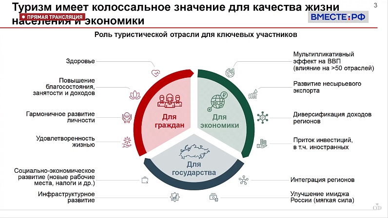 скриншот: телеканал Вместе-РФ