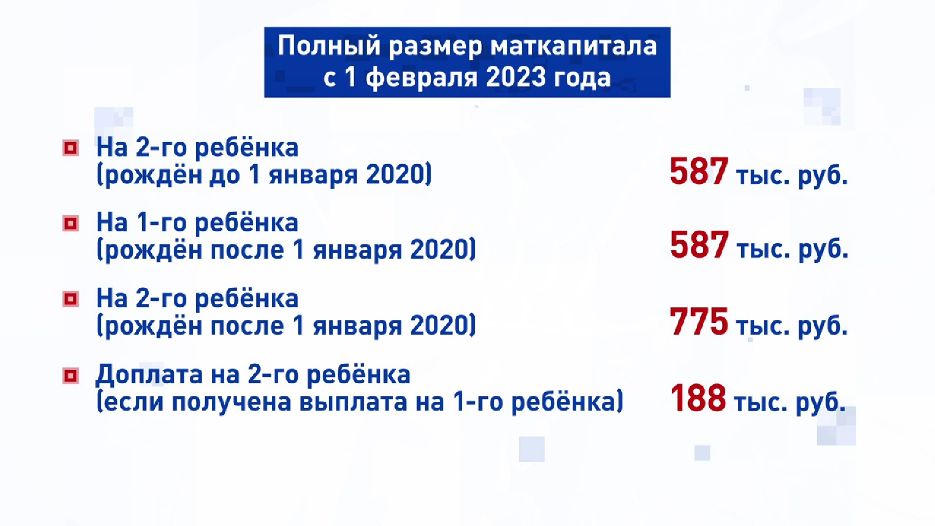 Материнский капитал в россии 2023. Сумма материнского капитала в 2023. Материнский капитал в 2023 году на 1 ребенка. Размер материнского капитала в 2023. Маткапитал 2023 году размер.