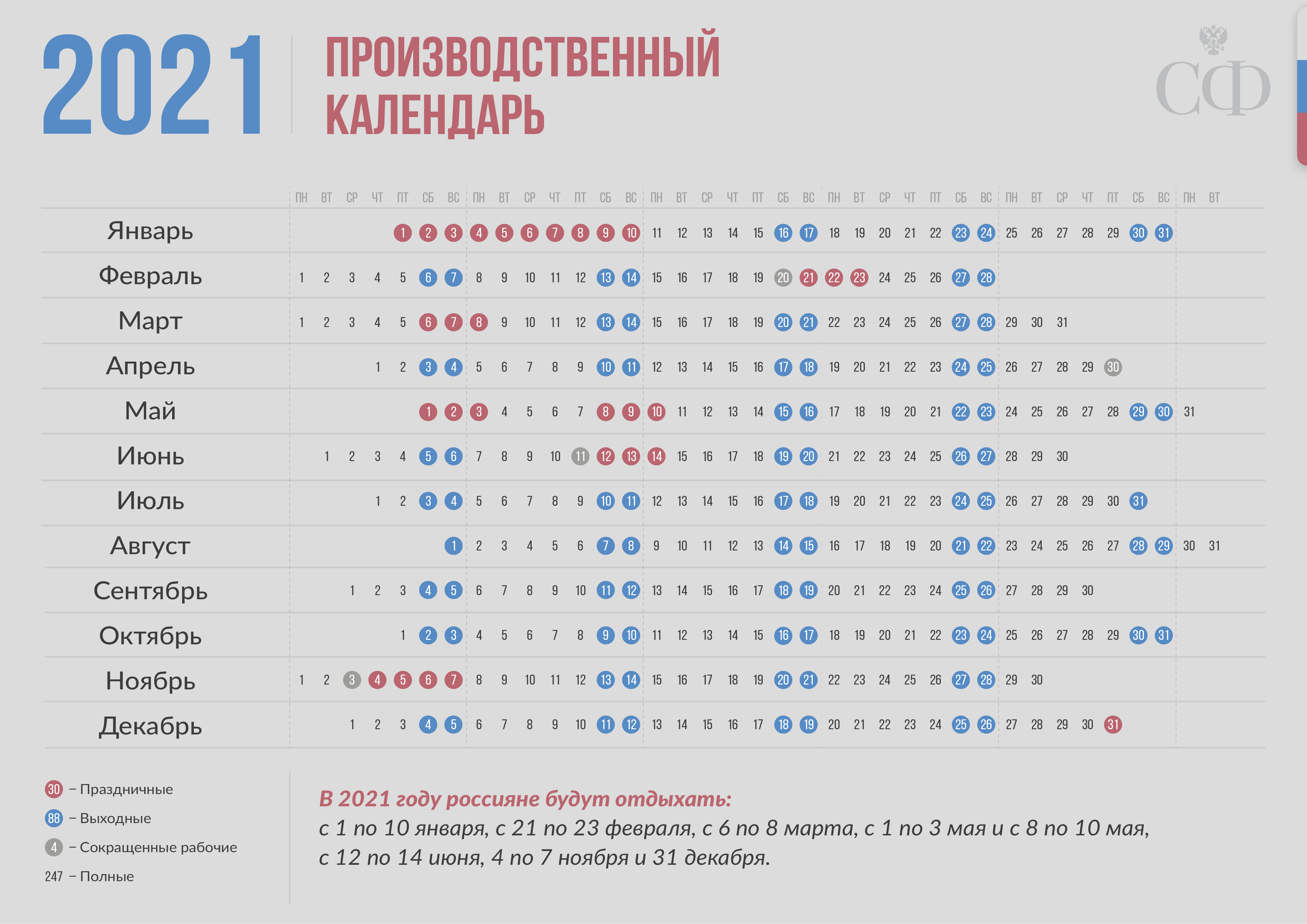 7 ноября выходной или рабочий день. Производственный календ2021. Производственный календарь 2021. Производственный календарь 2021 Россия. Выходные и праздничные дни в 2021 году.