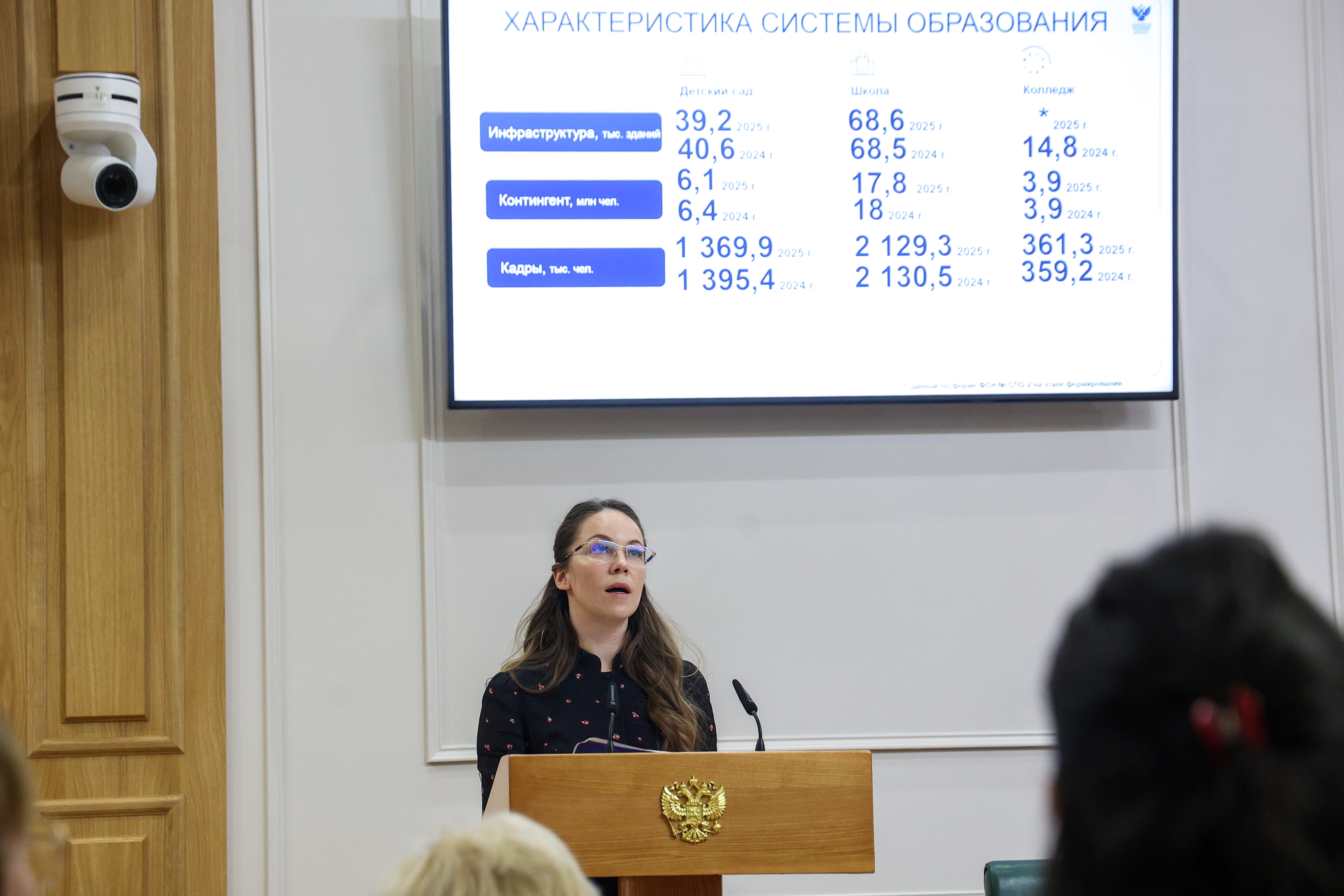 https://senatinform.ru/upload/sprint.editor/920/bnwbtx2m72dknsq20wm2oapx5xq39akh.jpg